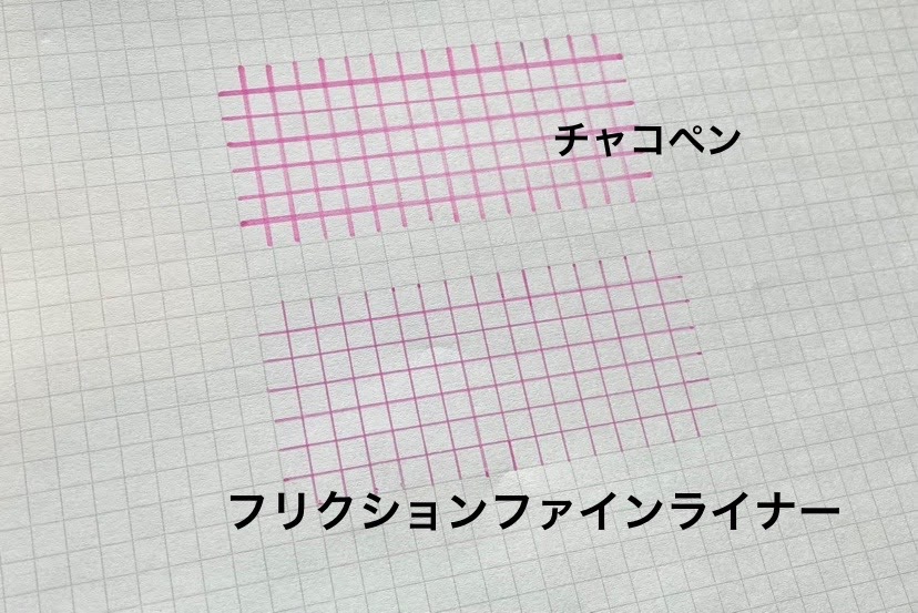 線の太さが均等イメージ画像